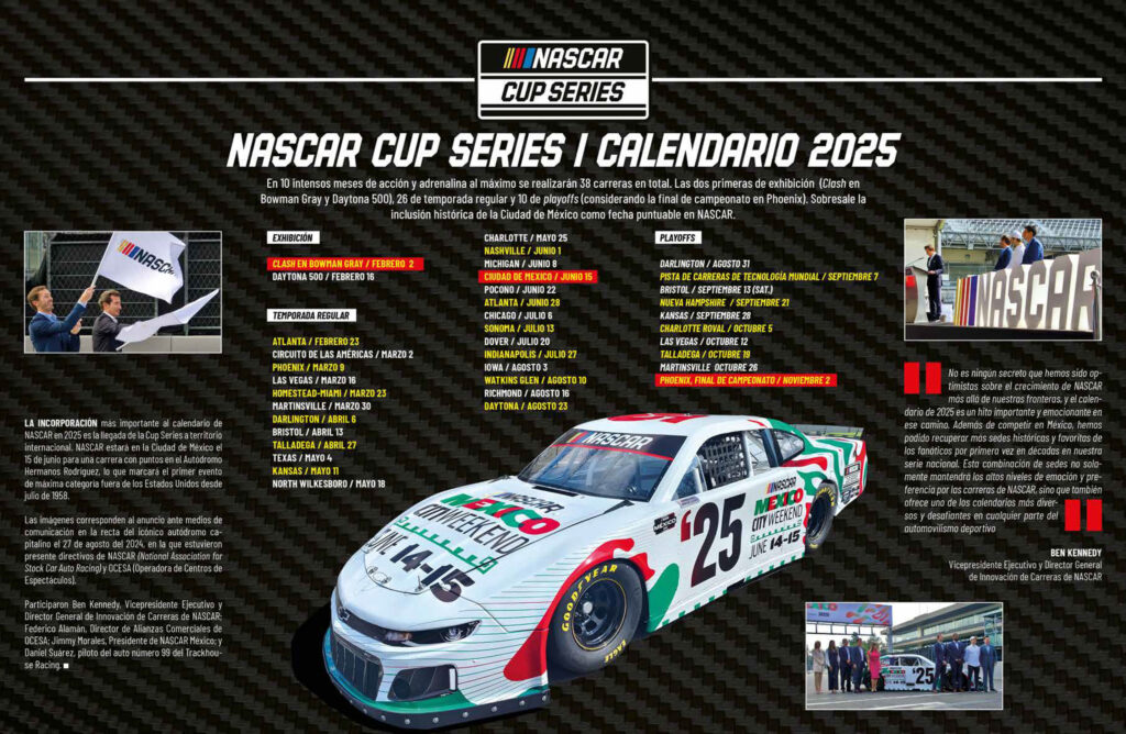 Calendario Oficial NASCAR Cup Series 2025